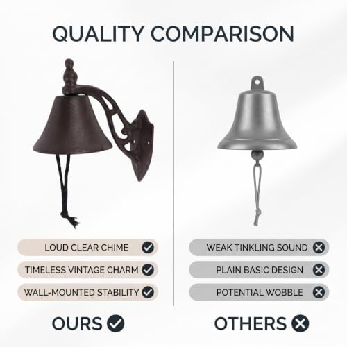 Luocute Vintage Wall Mounted Hanging Bell for Outdoor Farmhouse - Image 5