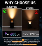 CLOUDY BAY [6 Pack] 9W Well Lights Landscape LED In Ground Outdoor,Shielded Top,Low Voltage 12-24V AC/DC,Waterproof Aluminum Uplights,2700K/3000K/3500K/4000K/5000K,Bronze - Image 6