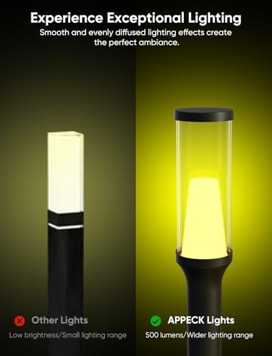APPECK Pathway Lights,RGBCW Walkway Lights with APP Control,4 Pack - Image 5