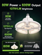 RDJ Bouns LED Grow Light for Indoor Plants, Full Spectrum (Hanging, 80W) - Image 7