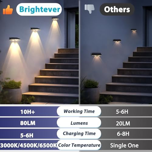 Brightever Solar Fence Lights Black 8-Pack, 3 Modes (3000K/5000K/6500K) - Image 2