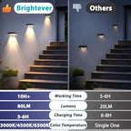 Brightever Solar Fence Lights Black 16-Pack, 3 Modes (3000K/5000K/6500K) - Image 2