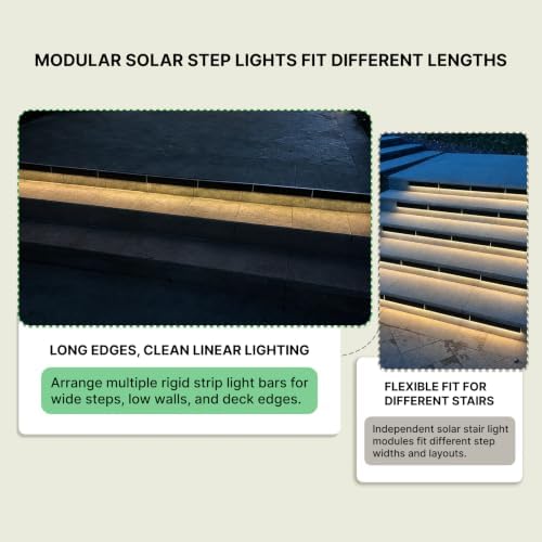 SHONELIGHTING Solar LED Strip Lights Outdoor, Rigid Modular Stair Light 2pk - Image 2