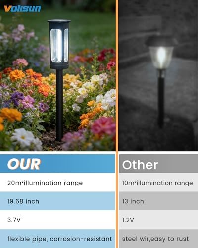 VOLISUN Solar Pathway Lights,12 Pack LED Solar Lights Outdoor Waterproof, Landscape Lighting,Cool Whtie Color Solar Path Lights,Landscape Lights,Solar Garden Lights for Yard Lawn Driveway Walkway - Image 5