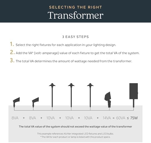 Kichler MR-16 Landscape Uplight Accent Light, Centennial Brass - Image 4