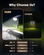 AloftSun Solar Spot Lights Outdoor , Solar Lights Outdoor Waterproof - Image 2