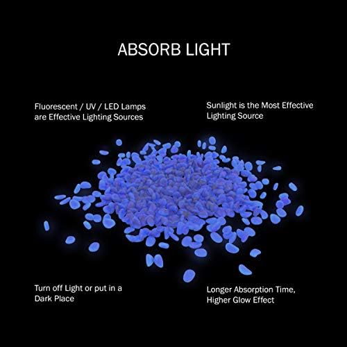 Pure Garden Glow-in-The-Dark Solar Pebble Lights, 500 Ct Blue Decorative Rocks for Flower Beds, Walkways, and Patios - Image 3