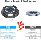 Solar Ground Lights 12 Pack, 4.3" Bright White 16 LEDs Solar Pathway Lights - Image 4