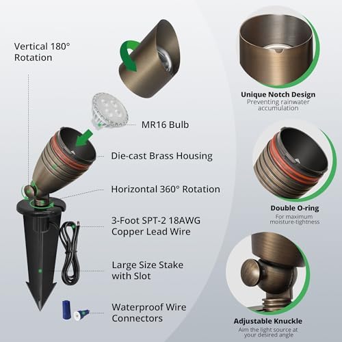 GKOLED Low Voltage Brass Landscape Spotlight, Outdoor Waterproof LED, UL - Image 3
