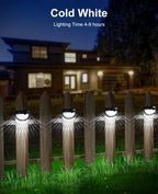 OTHWAY Solar Fence Post Lights Wall Mount Decorative Deck Lighting (Black, 6 Packs) - Image 3