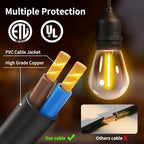 50FTOutdoor String Lights,24+2 LED RGBW Color Change,3000K Bright White | Heavy-duty commercial grade IP65 Waterproof, Dimmer & Remote, 12 Colors & 4 Modes, Outdoor Lights for Patio Backyard Decor - Image 4
