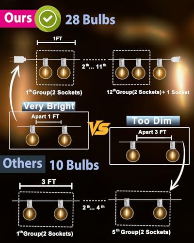 White Outdoor String Lights 30FT (1FT Apart) Remote for Patio Wedding Party - Image 5