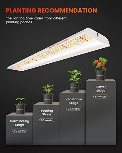 Spider Farmer SF600 LED Grow Light, 72 Watt Plant Growing Lamp for 2x4 ft - Image 5