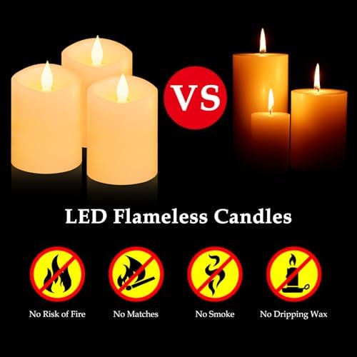 3x4 inch Flameless Candles: Realistic Flameless LED, Battery-Powered Pillar Candles with Remote & Timer, Fake Candles for Fall Decor, (Ivory, 3"*4"-3pcs) - Image 5