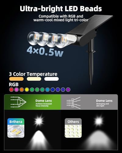 RGB Christmas Solar Spot Lights Outdoor, 12 RGB Color Modes Landscape Light Waterproof IP67 with Remote Control, 2-in-1 Color Changing RGB/Cool/Warm White for Yard Garden Garden (6 Pack) - Image 2