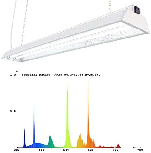 Durolux DL842N T5 4-foot 2 Fluorescent Lamps Grow Lighting System with 10000 Lumens and 6500K Full Sunlight Spectrum and Low Profile 7" Wide Reflector - Image 3