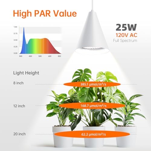Bstrip Hanging Grow Light for Indoor Plants, 5000K - Image 5