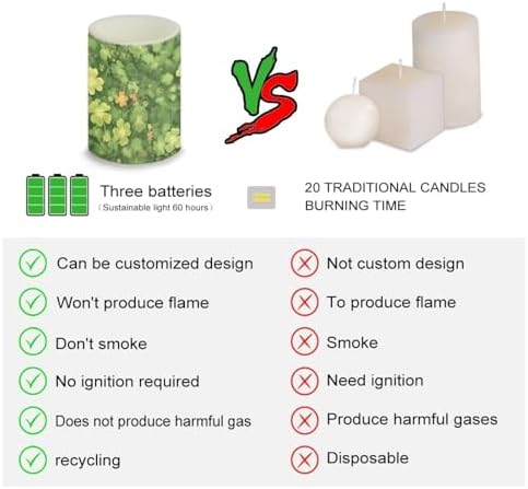 Set of 4 Flameless Candles with Remote St Patrick's Day Shamrocks LED Candles with Timer Flickering Battery Operated Elictric Pillar Lights for Indoor Outdoor Porch Home Decor - Image 4