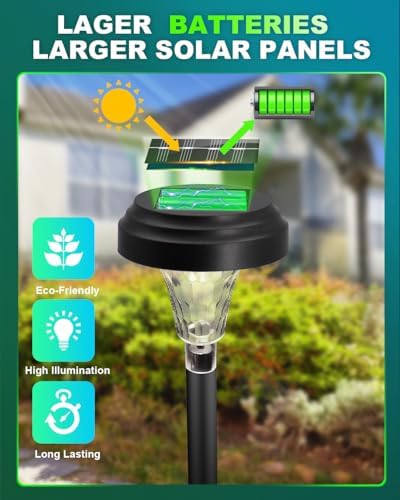 Solar Pathway Lights Outdoor, 8 Pack RGB Color Changing+Warm White LED Path Light IP67 Waterproof, Solar Powered Lights for Walkway Driveway Garden Yard Backyard Lawn Landscape Lighting Decorative - Image 2