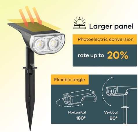 Linkind Halloween Solar Spotlights Outdoor Waterproof Multicolor 10 Pack - Image 5