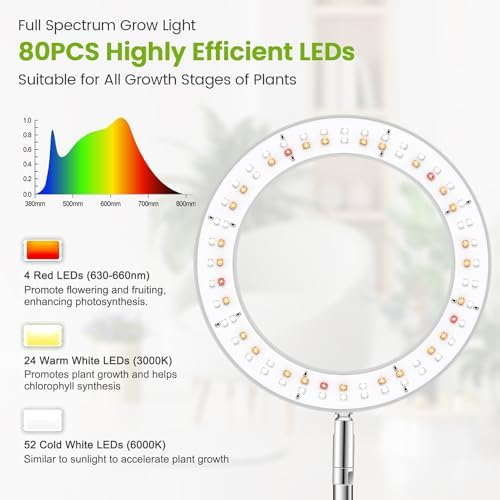 Kullsinss Grow Lights for Indoor Plants, 80 LEDs Full Spectrum Plant Lights for Indoor Growing with 2 Mounting Options, 6/12/16H Timer, 3 Spectrum Modes, 9.8"-37" Height Adjustable Grow Lamp, 2 Pack - Image 5