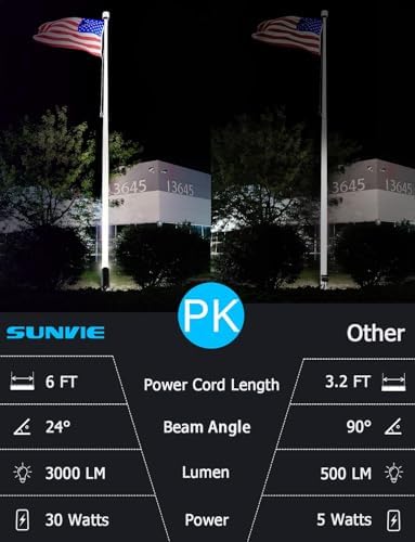 SUNVIE 30W LED Spot Lights Outdoor 5000K Daylight Flag Pole Light 120V Plug in Spotlight Outdoor with US 3-Plug Waterproof Flag Lights Outdoor Ultra Bright Landscape Spotlights for Palm Tree Statue - Image 3