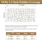 FANTIAN 40 lbs White River Rocks for Landscaping, Pebbles for Plants - Image 3