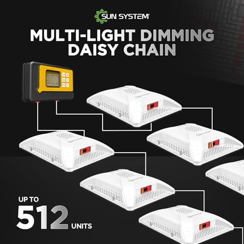 Sun System P4000 HelioGrow LED Grow Light for Indoor Plants - 400 Watt, High Efficiency Full Spectrum Dimmable Diodes, Daisy Chain up to 512 Units, 2 Year Warranty, Mounting Hardware Included - Image 7
