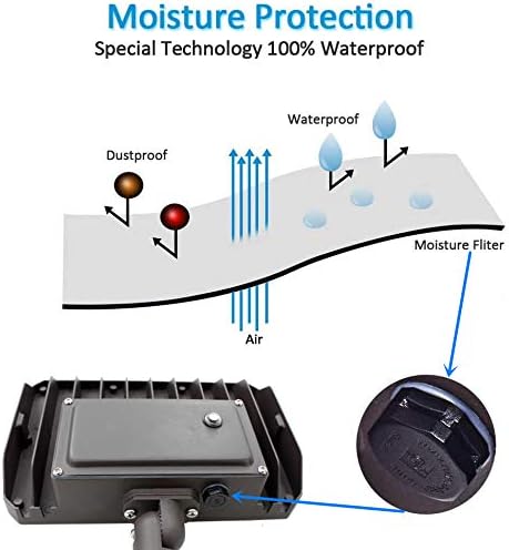 Dusk to Dawn Outdoor 100W LED Flood Light with Knuckle (Plate Included), 14000LM 1000W Equiv., 100-277V 5000K,ETL Commercial LED Floodlight Fixture, Outdoor Security Lighting for Landscape,Parking Lot - Image 4