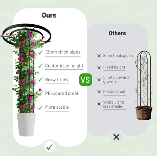 Garden Trellis for Climbing Plants Outdoor, 4.6FT Tall Metal Obelisk Trellis, 55.1" Umbrella Trellis for Potted Plants, Mushroom Top Trellises for Vines, Rose, Clematis, Pea, Bean, Tomato - Image 4