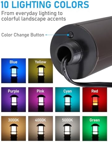 LEONLITE 12-Pack RGBCW Low Voltage Landscape Pathway Lights, 3W, CRI90 - Image 2