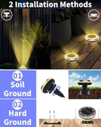 SenLuKit 18 Pack Outdoor Solar Ground Lights with 4 Side Light（Warm White） - Image 6