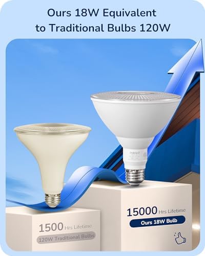 EDISHINE PAR38 LED Flood Light Bulbs Outdoor Dimmable 5000K 1800LM 6 Pack - Image 6