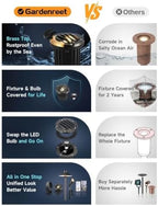 Gardenreet Solid Brass Well Light - All Weather 12V In-Ground LED Low Voltage Landscape Lighting, Replaceable Bulb Fixture, Antique Bronze for Patio Pathway Backyard with 2700K Warm White MR16 Bulb - Image 6