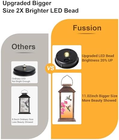 Fussion Solar Lanterns Outdoor Waterproof Garden Decor Birthday Gifts for Women Mom Grandma Sister, Hanging LED Plastic Solar Lights Outside Gardening Decorations for Yard Patio - Hummingbird - 2 Pack - Image 6