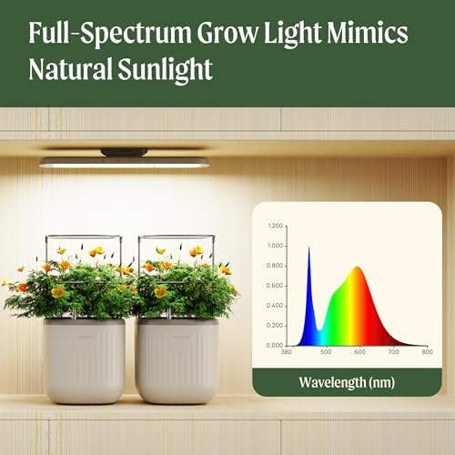Vego Garden Grow Lights for Indoor Plants, Full Spectrum LED Grow Light with Customized 5 Modes for Seed Starting, Leafy, Herbs, Fruits & Microgreens, 1 Pack - Image 3
