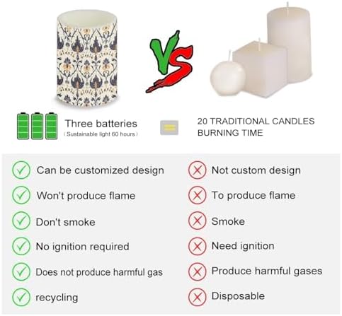 Set of 4 Flameless Candles Bulk with Timer Damask Pattern White LED Candles with Remote Color Changing for Outdoor Porch Battery Operated Electric Fake Plastic Pillar Lights - Image 4