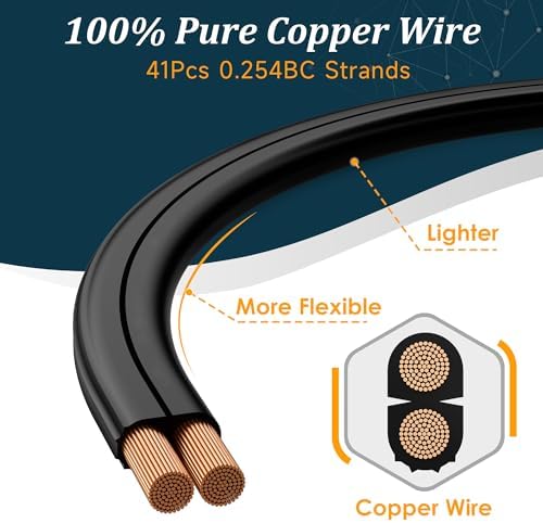 14 Gauge 2 Conductor Wire 250FT OFC, Outdoor 14/2 Landscape Electrical Wire - Image 2