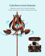 Wind Spinners Outdoor - Large Tulip Metal Wind Spinners with Stake, Garden Windmill Yard Spinner Lawn Decor (24" W x 75" H) - Image 3