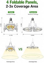 RDJ Bouns LED Grow Light for Indoor Plants, Full Spectrum (Hanging, 80W) - Image 3