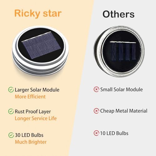 Mason Jar Solar Lights for Outside, 12 Pack 30 LED Fairy Lights(NO Jars) - Image 3