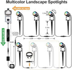 Outdoor Landscape Lighting, 6 Pack RGB Outdoor Spot Lights with Transformers and Remote, 12V Low Voltage Color Changing Landscape Lights IP65 Waterproof Plug in Outdoor Uplights for Yard House Tree - Image 5