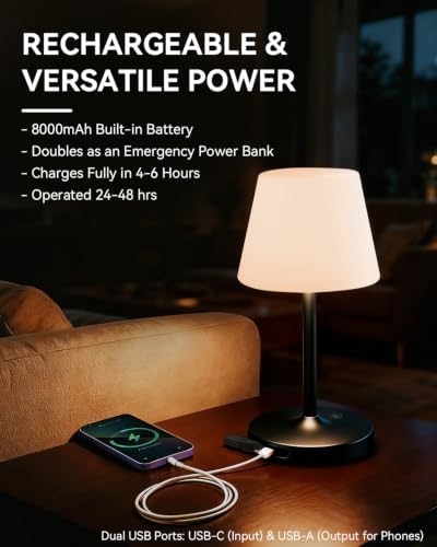SAIWEYA Outdoor Waterproof Shower Lamp, 8000mAh Rechargeable Bathroom Lamp - Image 5