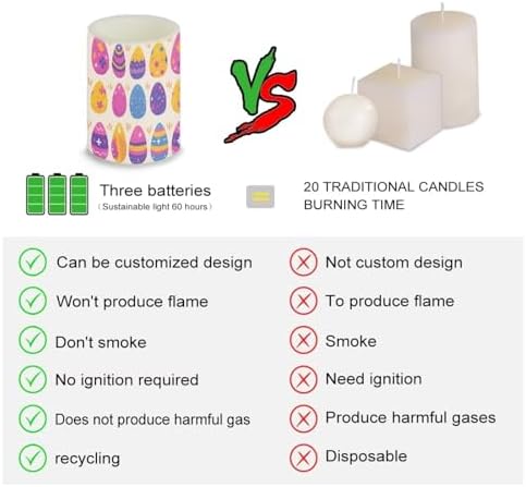 Easter Eggs Battery Operated Candles with Timer Flameless Candles with Remote Easter Day Flickering LED Pillar Lights for Holiday Home Decoration - Image 3