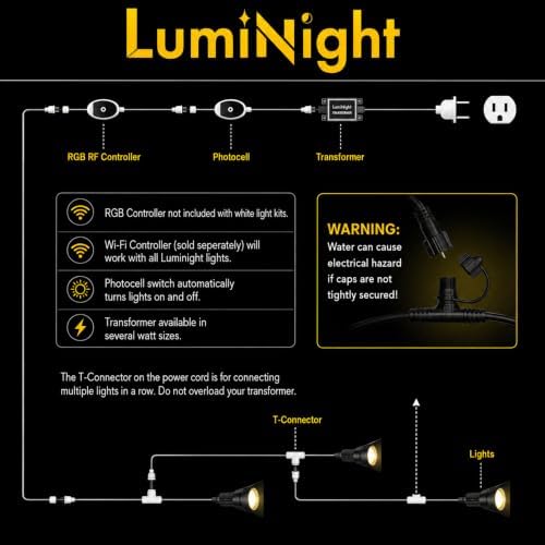 LumiNight Bronze 1W LED Puck Light, Add-On, Transformer Not Included - Image 6