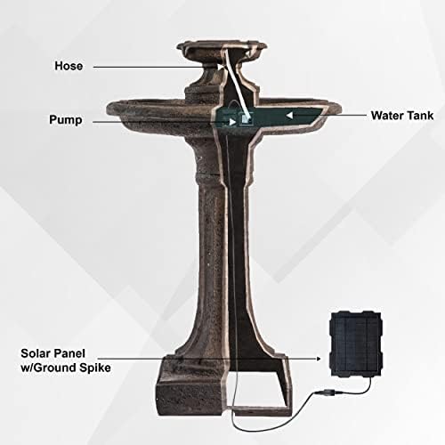 XBrand 28" Solar Bird Bath Fountain for Outdoor Garden, 1-Tier Resin Water Fountain with Solar Panel Pump, Patio Décor with Auto Shut-Off Feature, Brown - Image 6