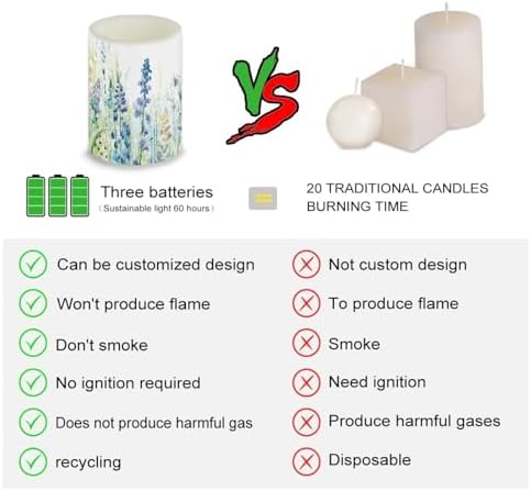 Pack of 4 Flickering Flameless Candles Bulk with Remote Outdoor Battery Operated LED Candles with Timer Elictric Pillar Lights for Beach Coastal Home Decoration, Floral Green Leaves - Image 5