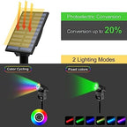 T-SUN 4-in-1 Color Changing Solar Spot Lights Outdoor,RGB Solar Spotlights - Image 3