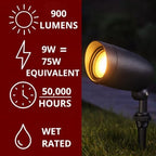 Nuvo Lighting 62/1203 LED Landscape Flood Fixture, Dark Gray, 9W, 120V, 3000 Kelvin Temp, 900 Lumens Output, 50000 Average Rated Hours, Circular LED Module Bulb, Rugged Construction 6.25 in - Image 2