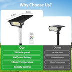 intelamp Solar Spot Lights Outdoor Waterproof 4000mAh Garden Lights Remote - Image 6